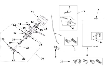 Controls and direction