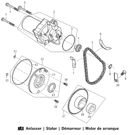 Intern motor Starter