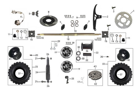 Rear Wheels and suspensions