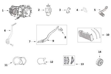 Engines and carburators