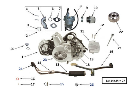 Engine, carburetors and exhaust