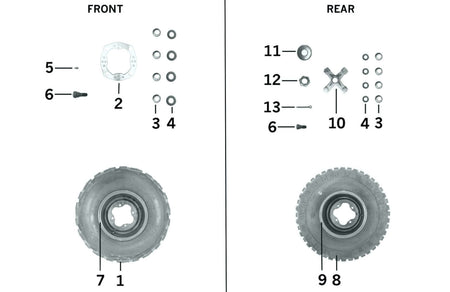 WHEELS AND TIRES