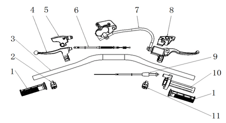 HANDLE BAR AND LEVERS