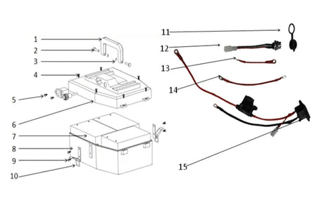 BATTERIES