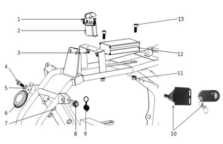 Electronics
