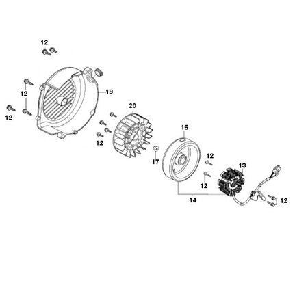 STATOR & MAGNETO