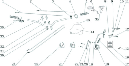 HANDLE BAR & BRAKES 2020-2022