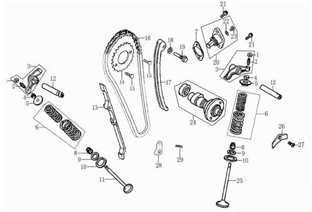 VALVES AND TIMING