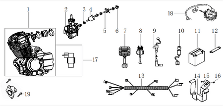 ENGINE AND ELECTRICITY