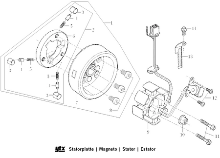 Intern motor Magneto