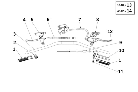 HANDLE BAR & HAND CONTROLS