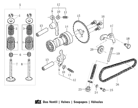 Intern motor Valves